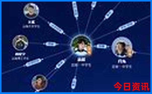 北京皮肤科医院排名前十有哪些